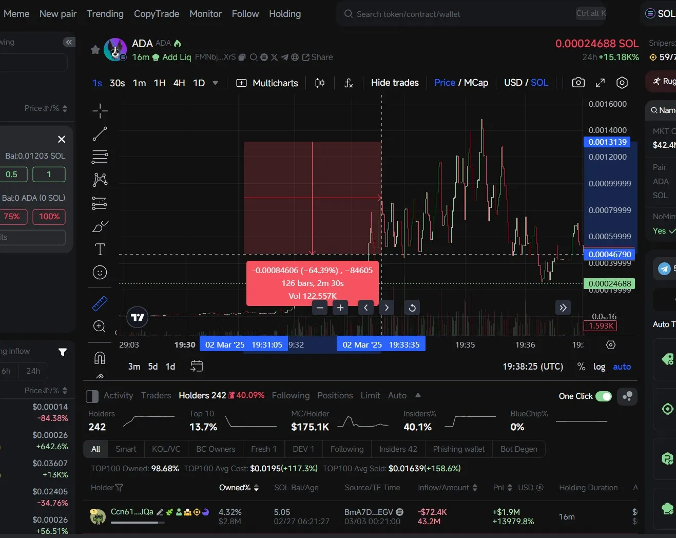 Криптобиржа DEX GmGn